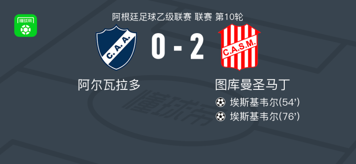 足坛新秀崭露头角，独中两元力挺球队晋级的简单介绍
