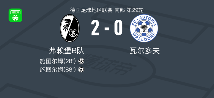 足坛新秀崭露头角，独中两元力挺球队晋级的简单介绍