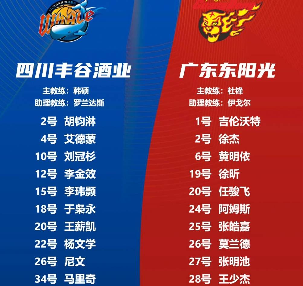 吉林男篮击败四川男篮，结束两连败